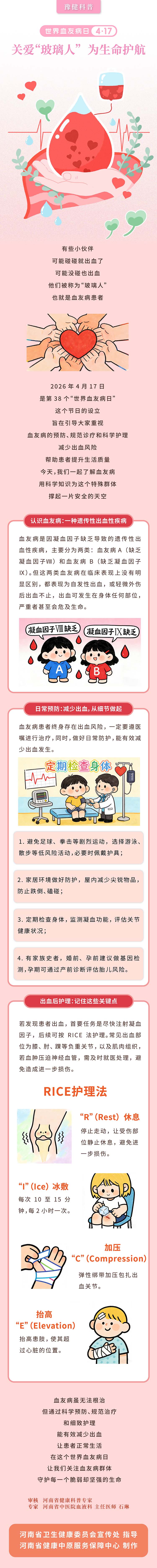 长图：4.17世界血友病日-关爱“玻璃人” 为生命护航.jpg