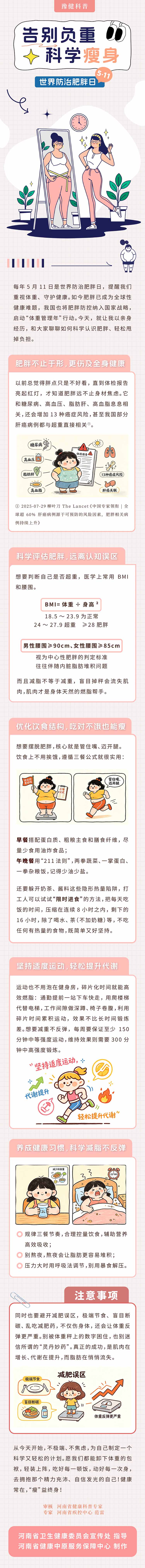 长图：5.11世界防治肥胖日-告别负重科学瘦身.jpg