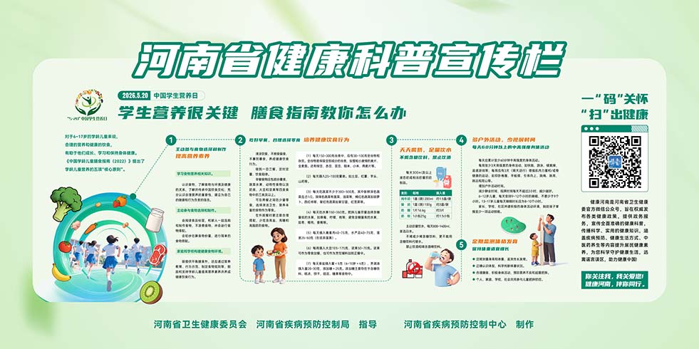 宣传栏-5.20学生营养日.jpg