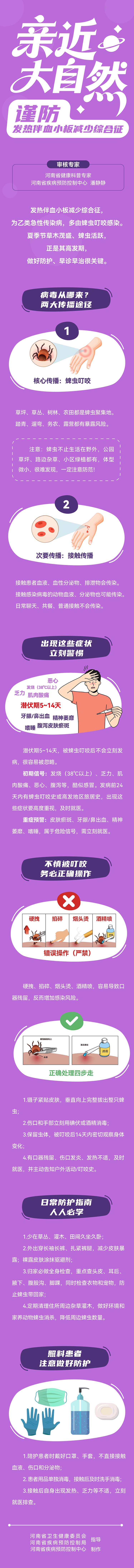 长图-警惕发热伴血小板减少综合征.jpg