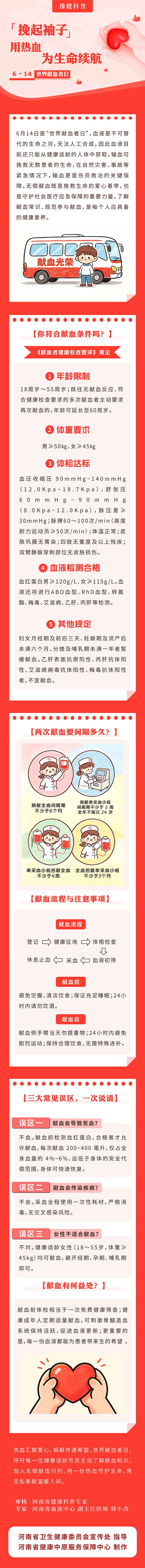 长图：6.14世界献血者日-“挽起袖子”，用热血为生命续航.jpg