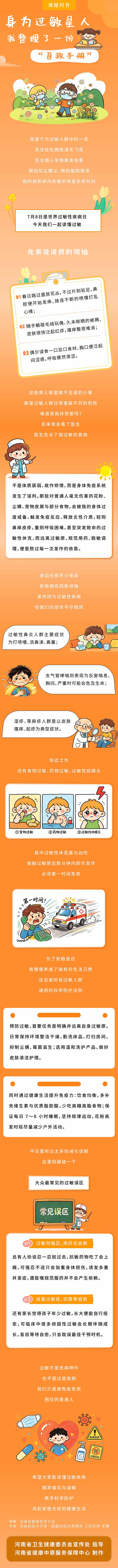 长图：7.8世界过敏性疾病日-“过敏星人”的自救手册.jpg