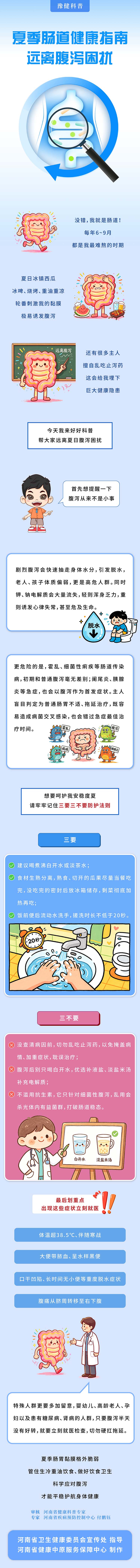 长图：夏季肠道健康指南，远离腹泻困扰.jpg