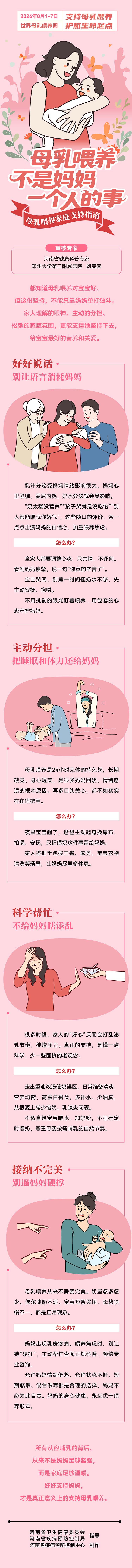 长图：母乳喂养不是妈妈一个人的事儿-母乳喂养家庭支持指南.jpg