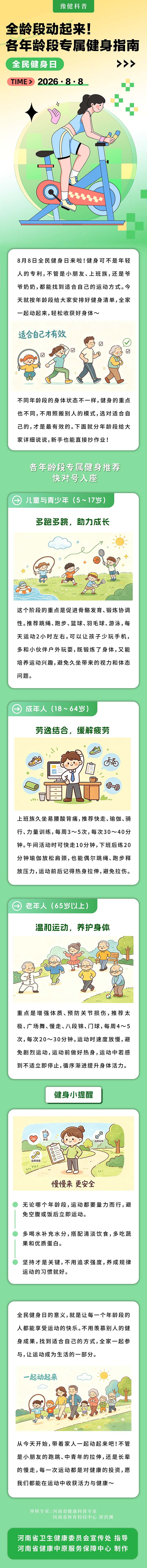 长图:8.8全民健身日——各年龄段专属健身指南.jpg
