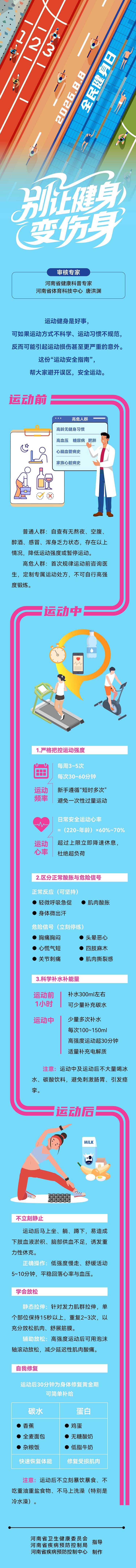 长图-别让健身变伤身.jpg