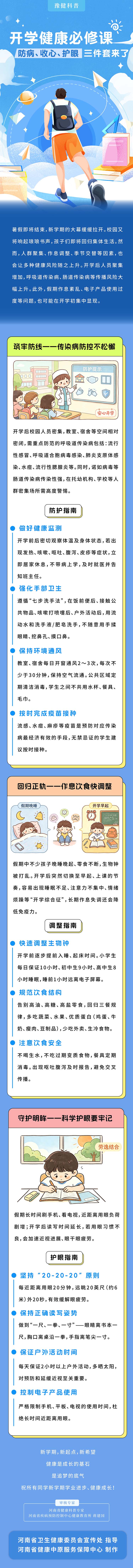 长图：开学必修健康课——防病收心护眼三件套来了.jpg