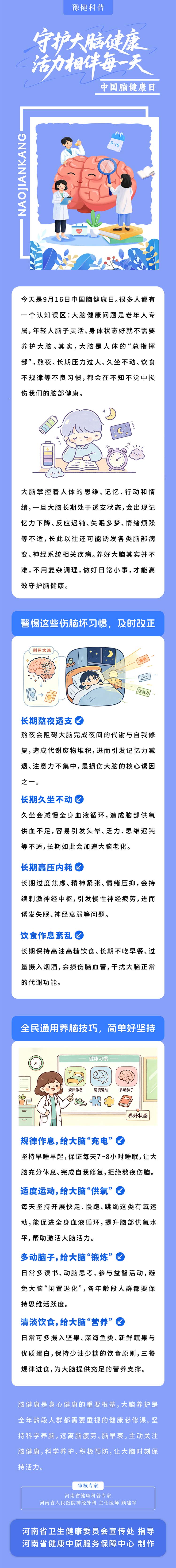 长图：守护大脑健康，活力相伴每一天.jpg