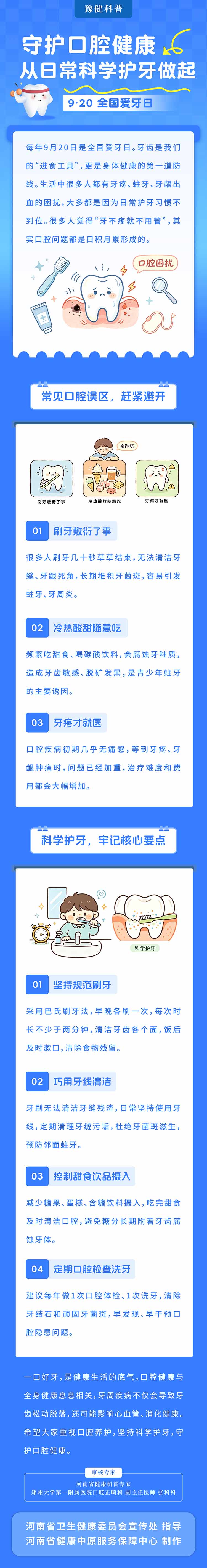 长图：守护口腔健康，从日常科学护牙做起.jpg