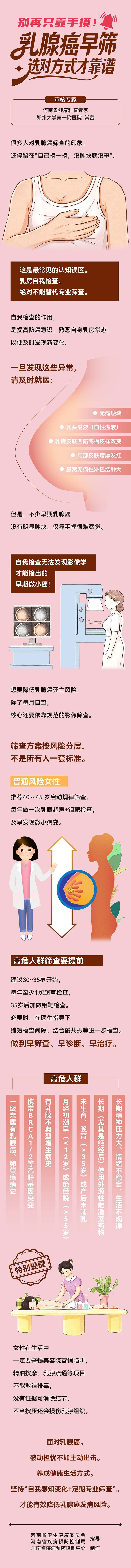 更正-长图：别再只靠手摸！乳腺癌早筛查，选对方式才靠谱.jpg