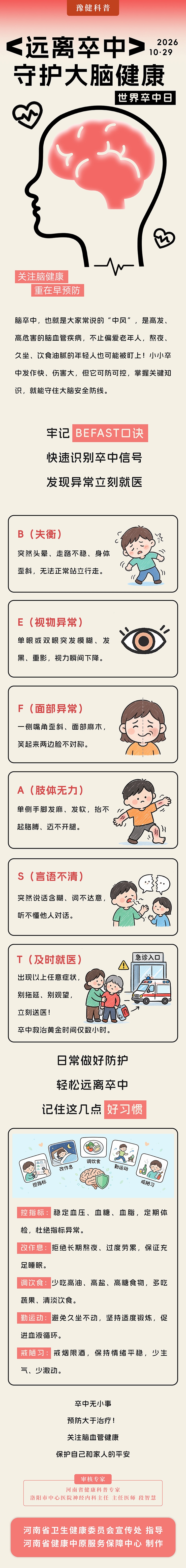 长图：10.29世界卒中日-远离卒中，守护大脑健康.jpg